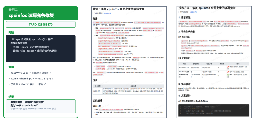 Harness Engineering：AI 能在真正"出事会炸"的后端系统里写代码吗？ 配图 10