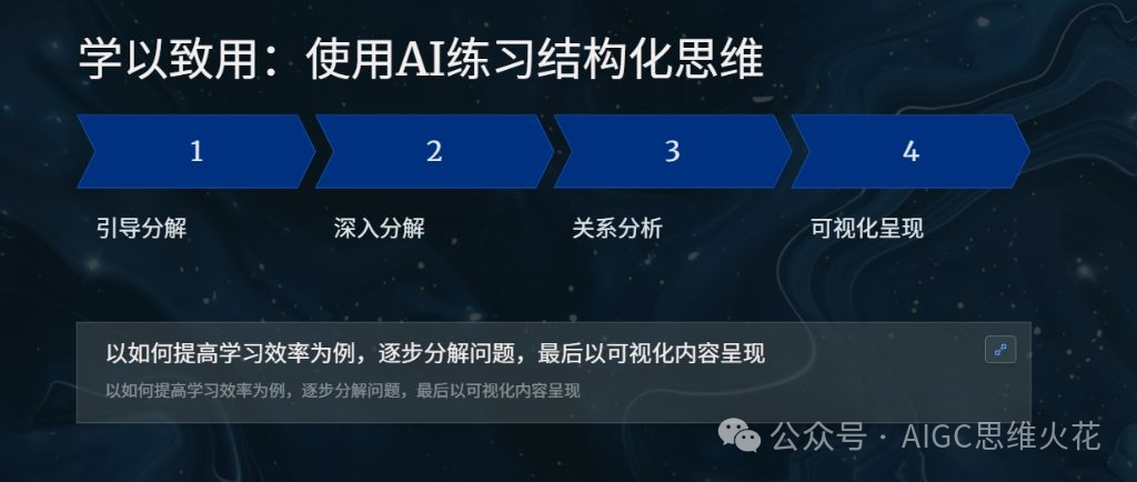 万字长文带你在AI时代重塑自身价值 配图 26
