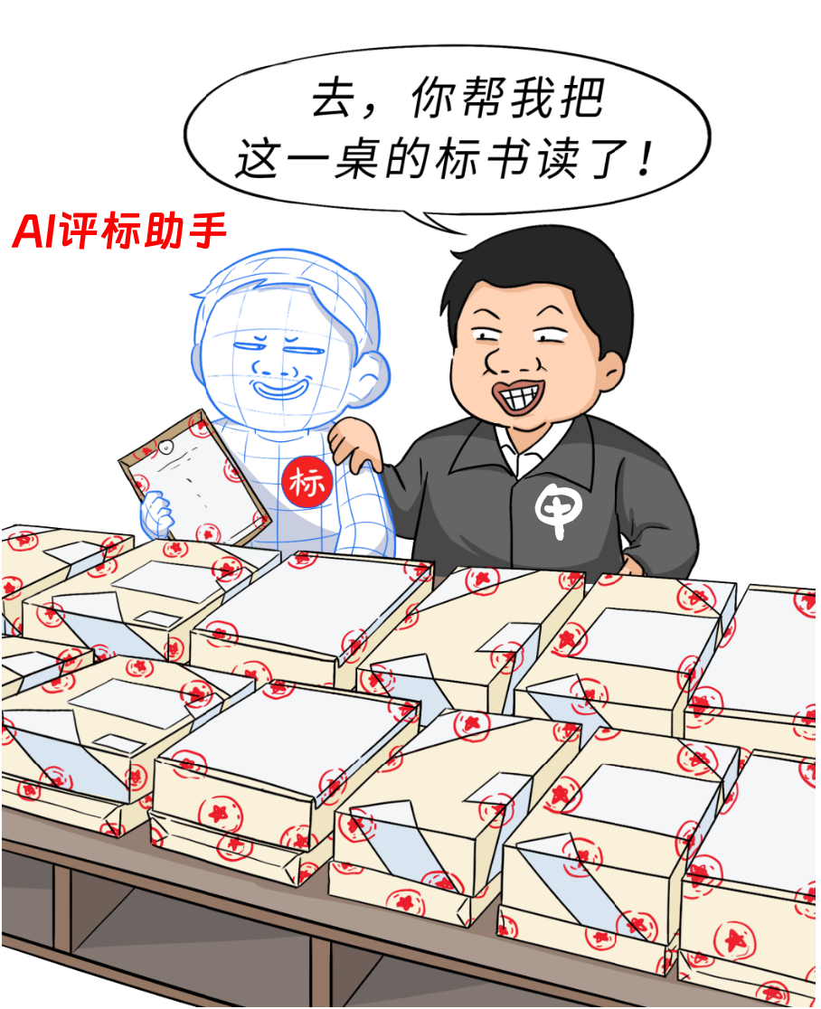 大甲方出绝招！投标文件，大模型先读！ 配图 2