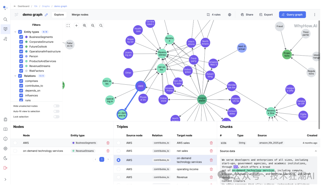 Knowledge Graph Studio：让知识图谱构建更简单、更智能 配图 3