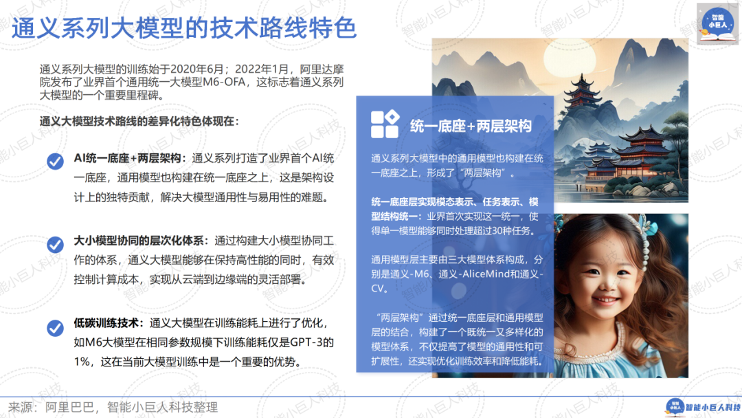 大模型战场“硝烟四起”，“价格战”只是“初试锋芒”（66页PPT详解） 配图 38