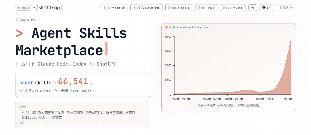 Antigravity 新增 Skills 支持，前端 UI 开发效率飙升 配图 18