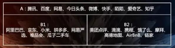 行业方案