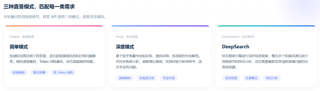 实测知乎搜索Skill,免费还真能打 配图 3