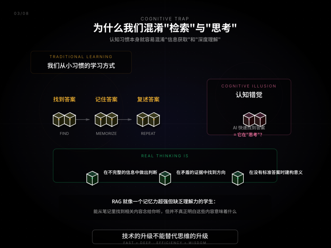 RAG 只是 AI 的上半场，OmniThink 才是类人的真思考（深度） 配图 3