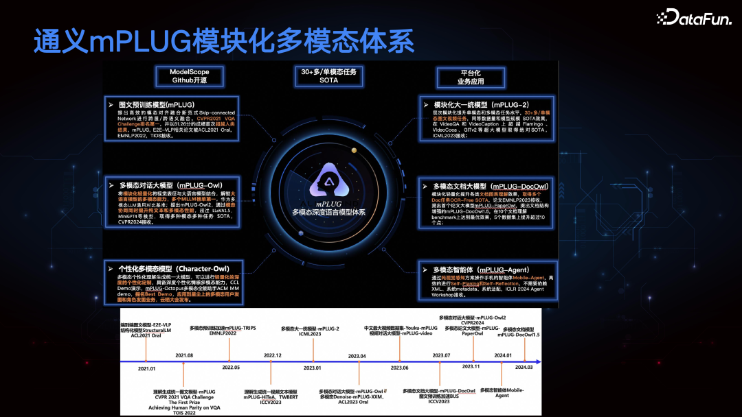 多模态手机智能体 Mobile-Agent 配图 26