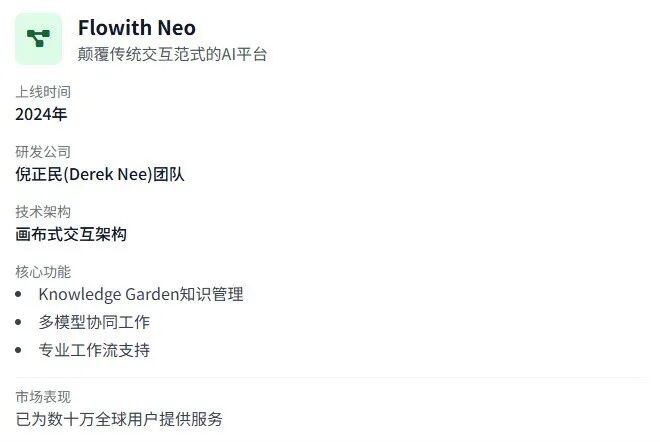 AI搜索+DeepResearch=？ 配图 11