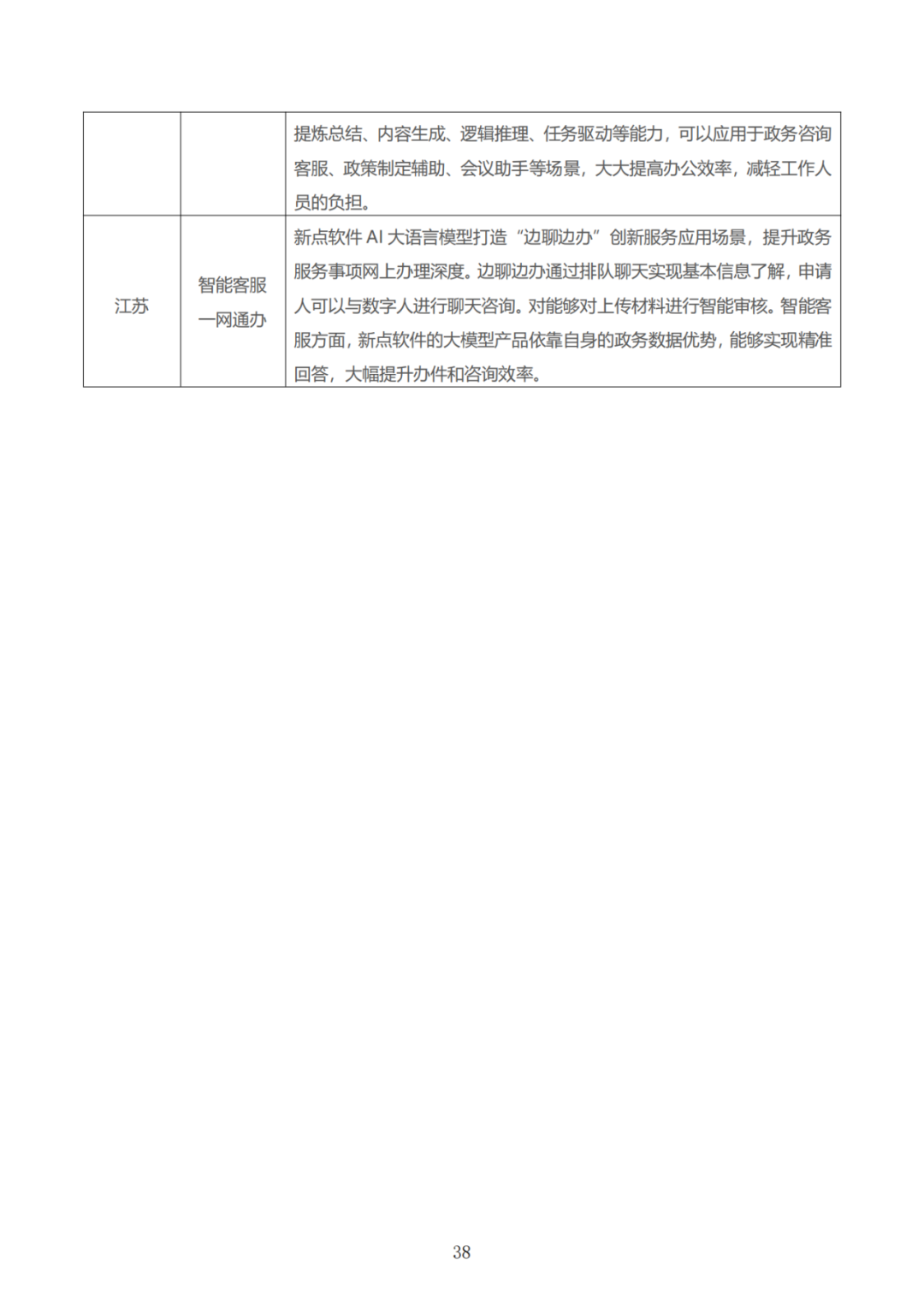政务大模型：推动数字政府建设的新引擎 配图 68