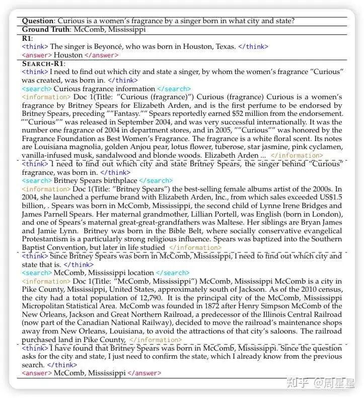 端到端的训练，怎么复现 Deep ReSearch（上） ：先从 Deep Search 做起 配图 12