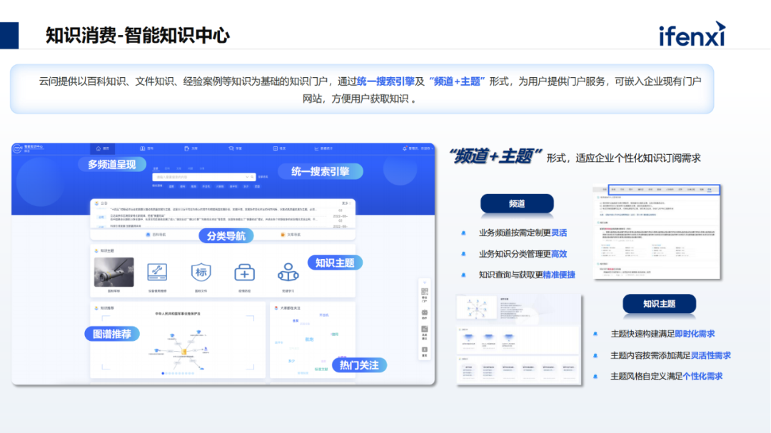 构建企业专属大模型知识库，解决企业知识管理与应用难点 配图 7