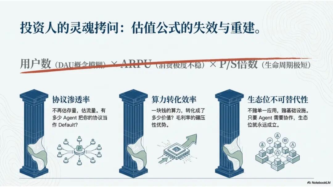 BotLearn创始人李可佳：不要问龙虾能为你做什么，要问你能为龙虾做什么｜甲子光年 配图 16