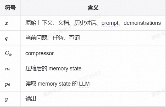 参数化 Memory 漫谈（纯干货） 配图 20
