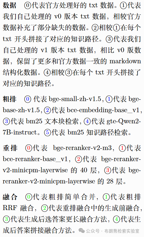 【RAG竞赛获奖方案】CCF第七届AIOps国际挑战赛季军方案分享EasyRAG：一个面向AIOps的简洁RAG框架 配图 6
