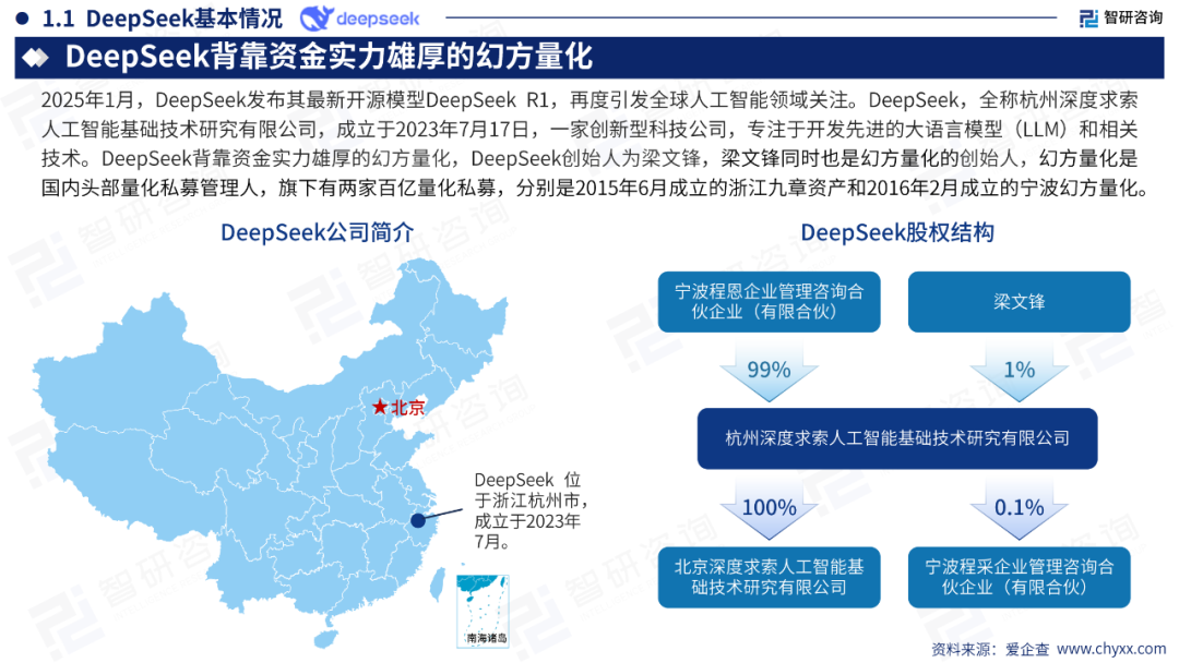 DeepSeek技术全景解析 配图 4