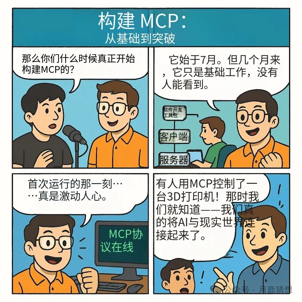 MCP 深度解析：AI 动手做事的时代，已经到来 配图 3
