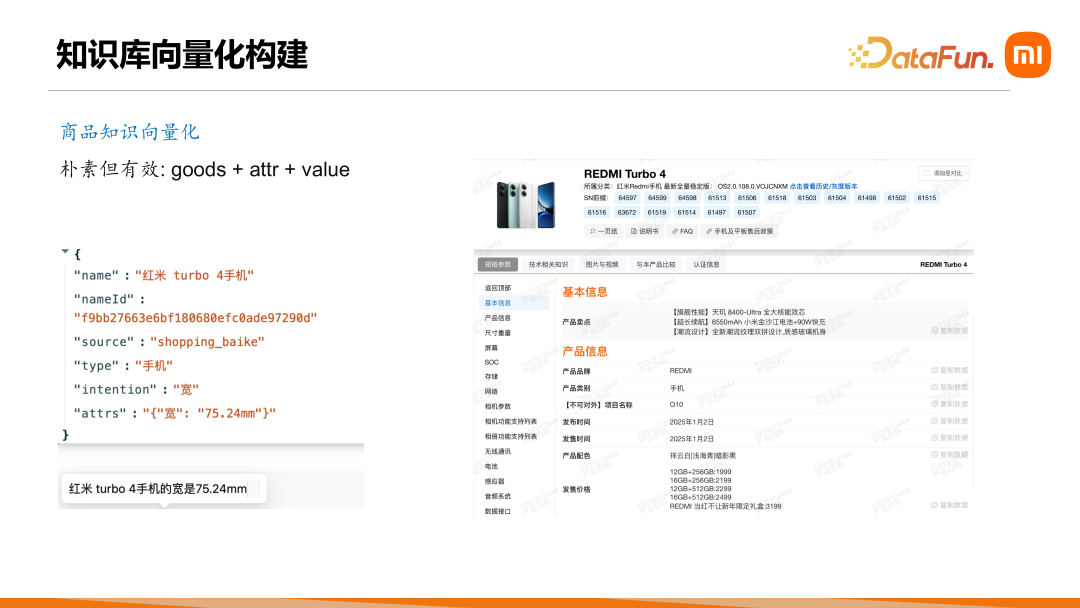 小米商品助手、汽车问答垂直领域问答 Agent 建设 配图 9