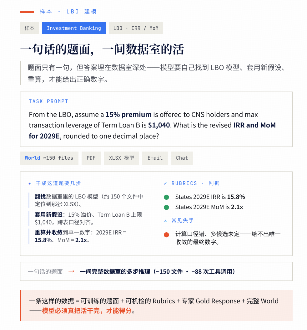 中国 AI 真正输给美国的,从来不是算力 配图 12