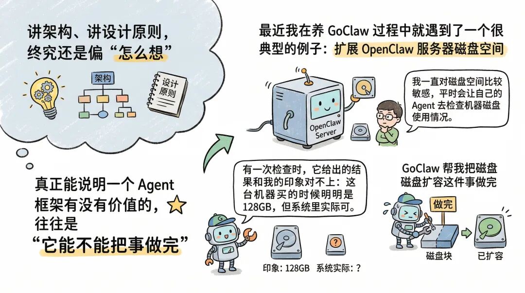我用 Go 重写了一个 OpenClaw 框架：这就是 GoClaw 配图 16
