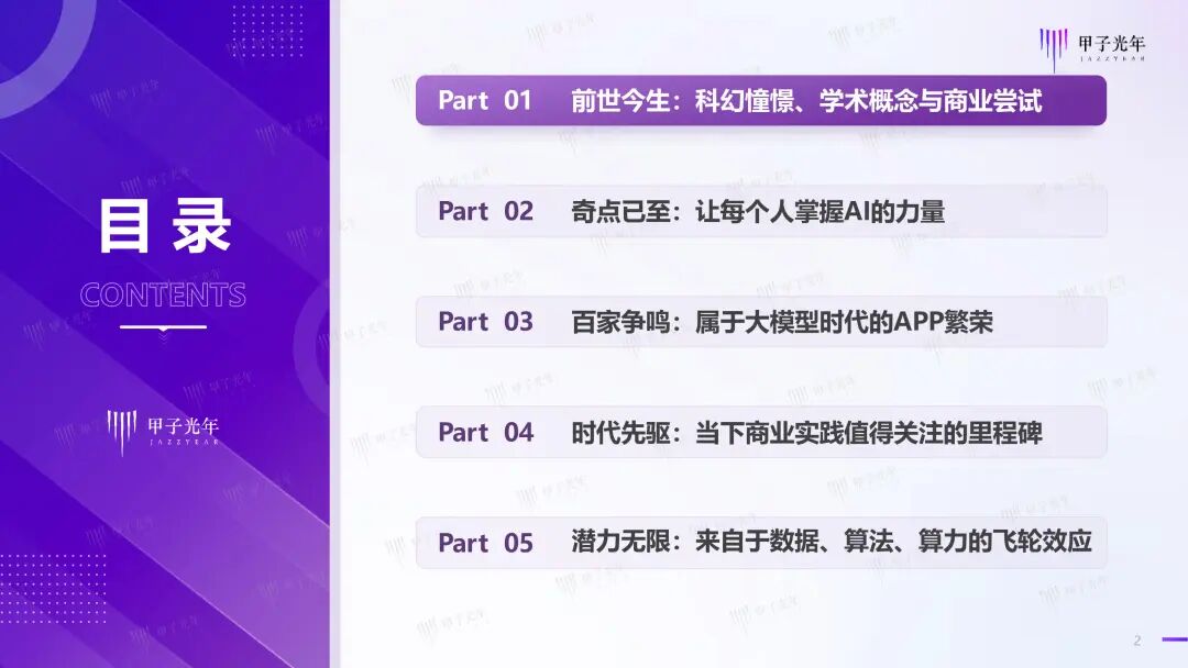 《2024年AI Agent行业报告》——大模型时代的“APP”，探索新一代人机交互及协作范式｜甲子光年智库 配图 3