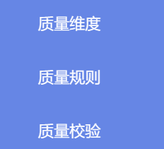 大模型时代：数据质量管理 配图 5