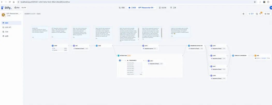 Dify使用教程（创建应用） 配图 6