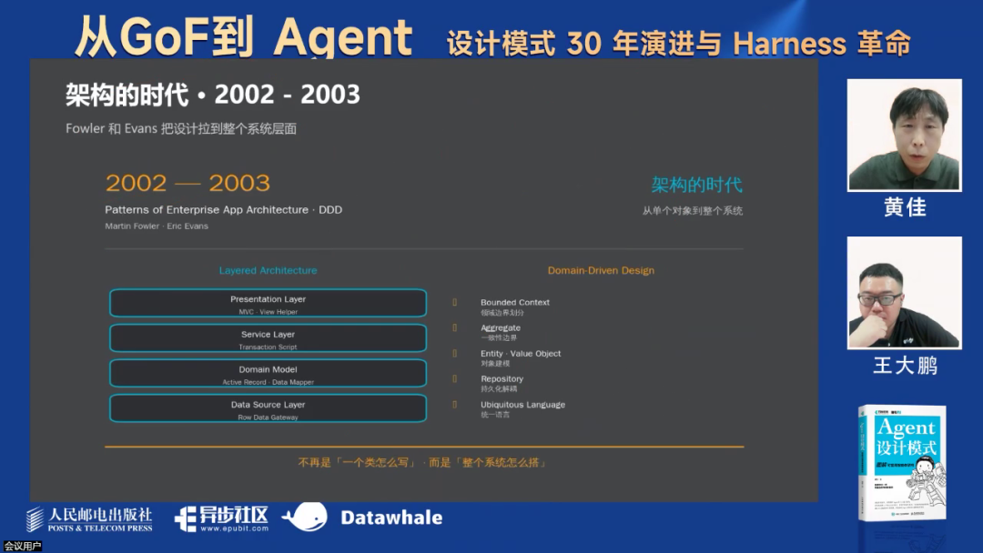 最新！万字综述Harness革命！ 配图 5