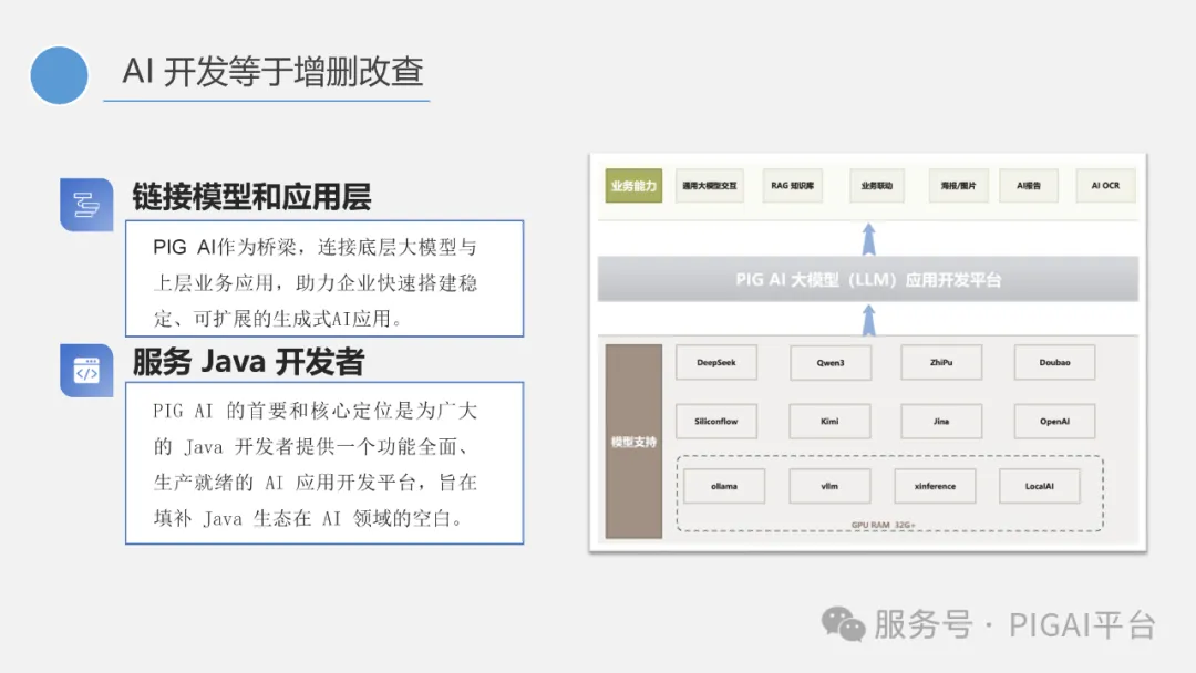 PIG AI 更新：Skills 再升级，企业 API 秒变 Agent 配图 8