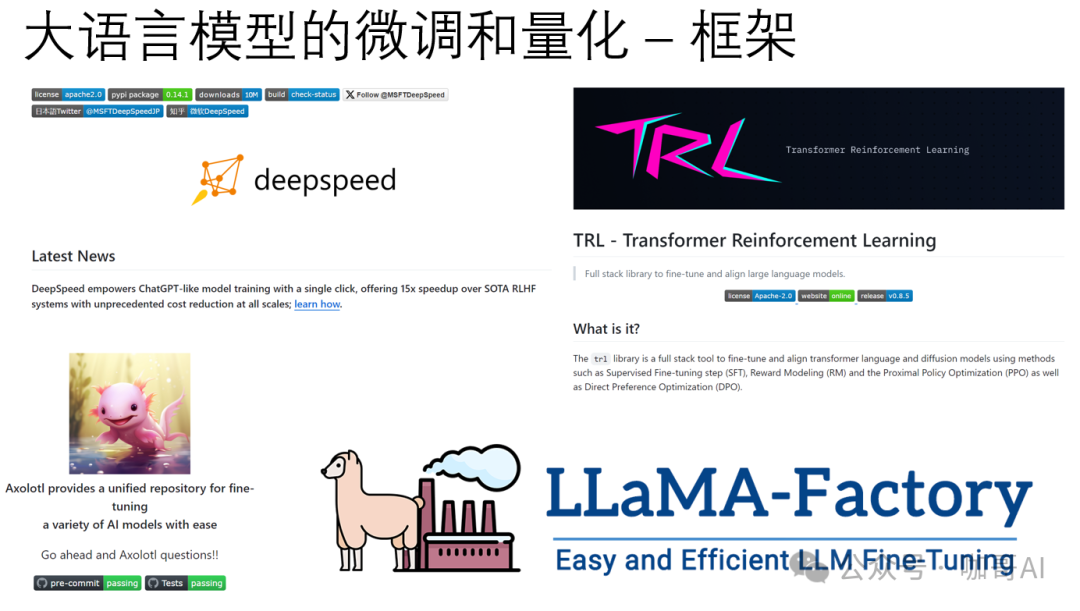 大模型从原理到应用开发——提纲挈领 十问十答 配图 22