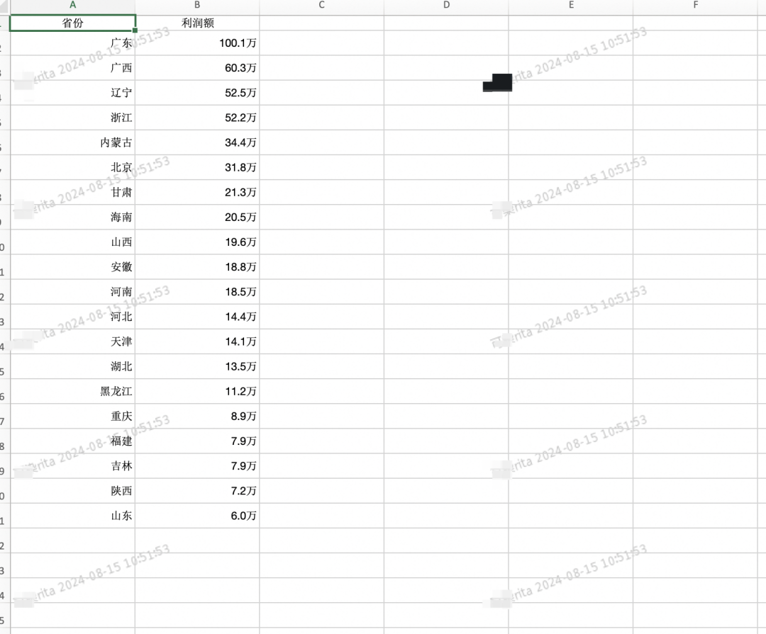 基于Quick BI的企业级导出管控方案 配图 10