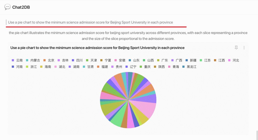 一言即图：Chat2DB新推Chat2Excel，让数据对话跃然纸上！ 配图 6