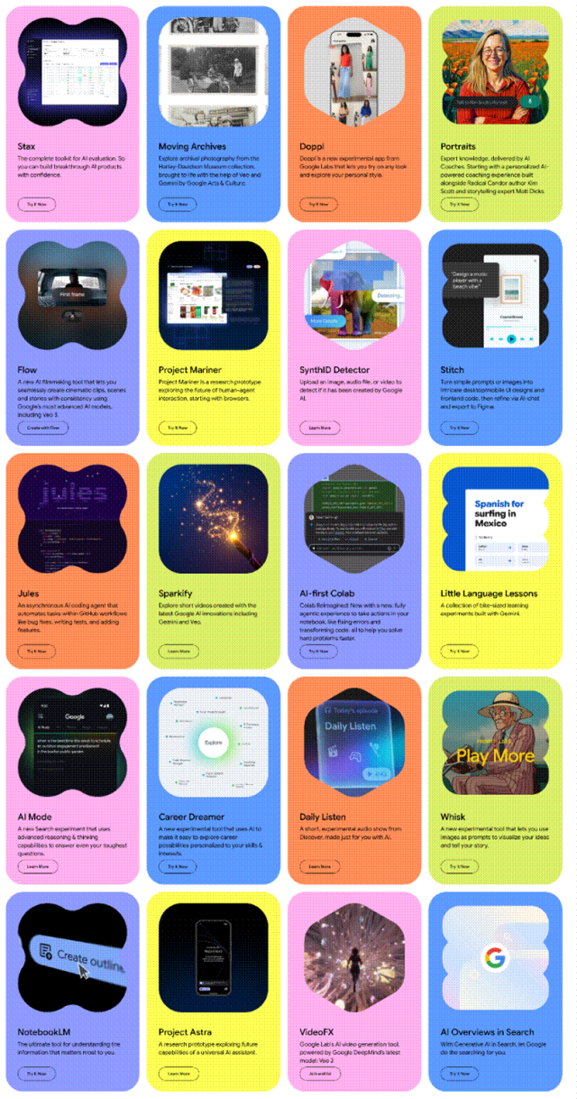 Google的AI应用版图，我可以做到的最详细的版本 配图 26