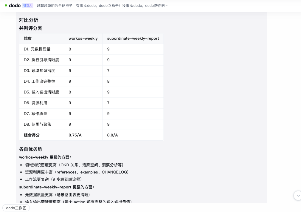 你写的 Skill,及格了吗? 配图 6