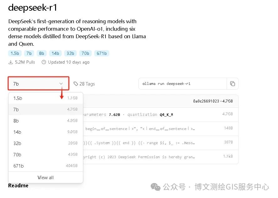 DeepSeek-R1大模型本地化部署 配图 14