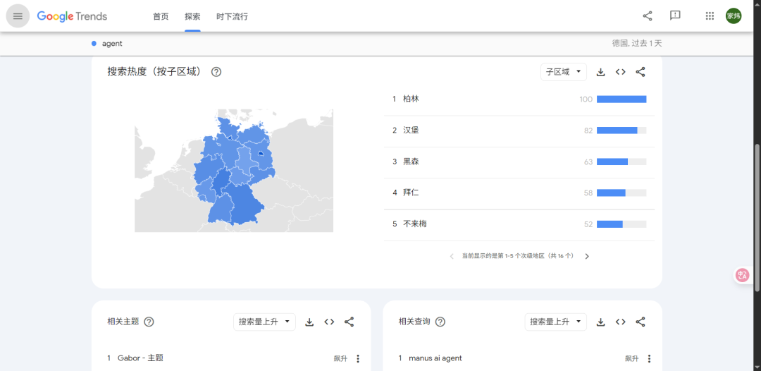 初创公司的增长之道：如何让AI主动推荐你的产品？（下） 配图 8