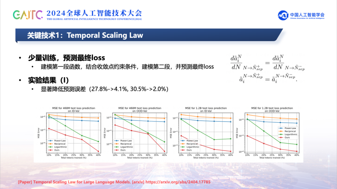 解读「快意」大模型关键技术，揭秘实践中的挑战与创新 配图 6