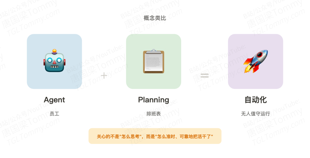 OpenClaw 智能体