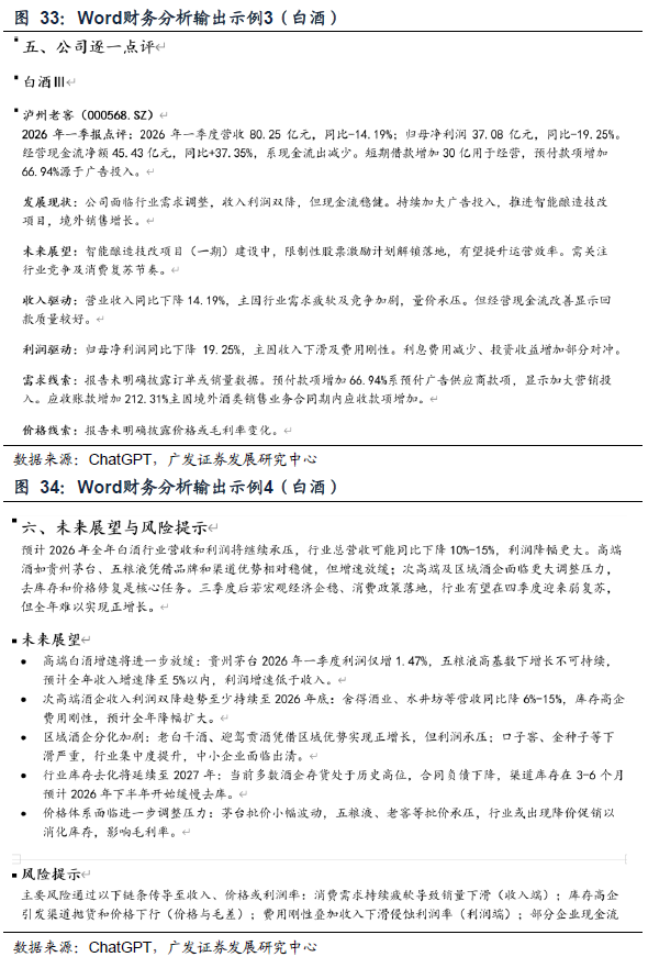 【广发金工】财务分析Skills的创建与应用 配图 24