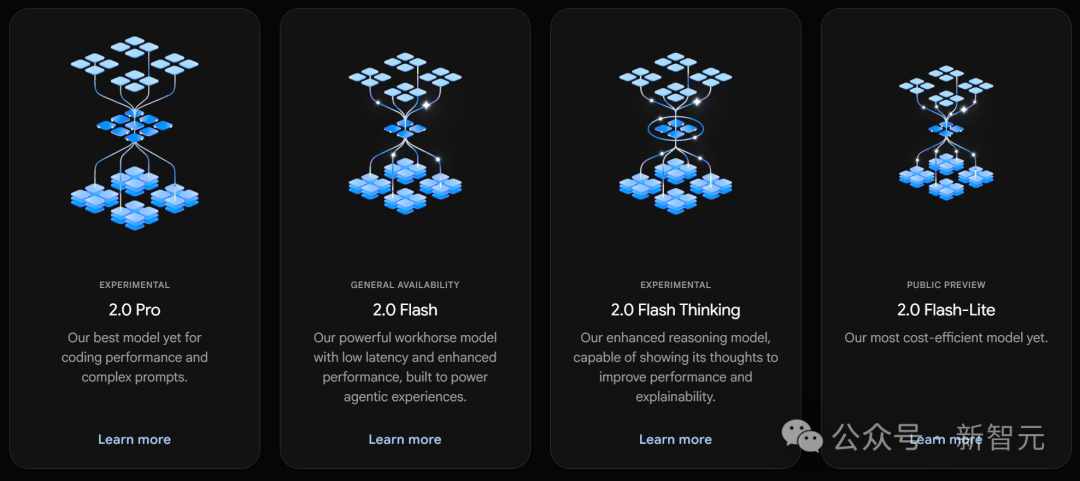 谷歌反击，最强Gemini 2.0全家桶砸场DeepSeek！物理模拟编码惊人Jeff Dean站台 配图 5