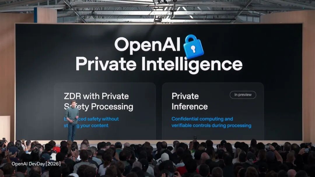 实录 OpenAI 年度发布会：25 项发布，逐一详解 配图 59