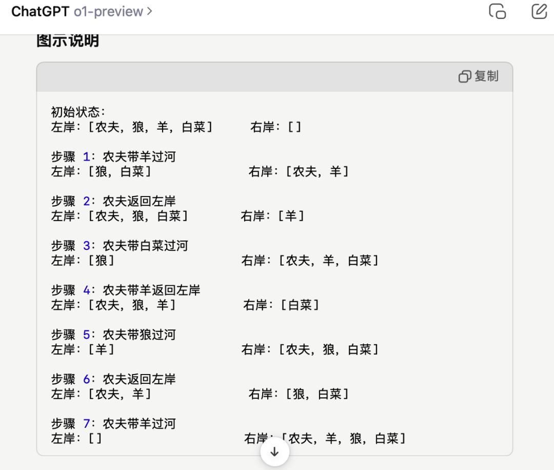 直接爆了！阿里再次第一！ 配图 14