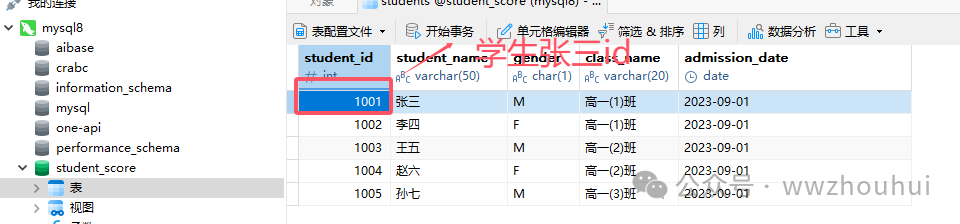 dify案例分享-数据库查询图表显示 配图 14