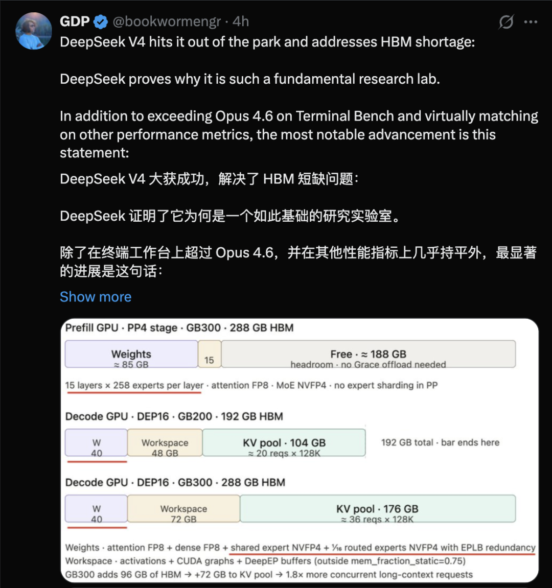 DeepSeek V4报告太详尽了！484天换代之路全公开 配图 5