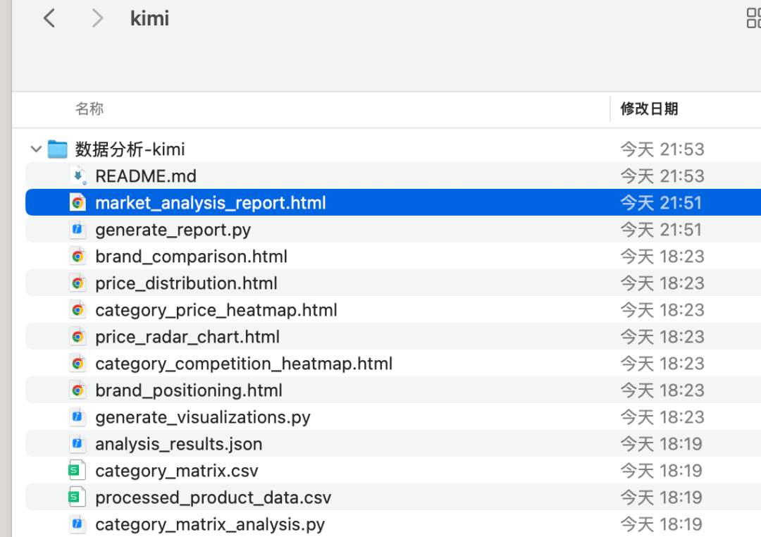 两句话，让Claude Code+Kimi K2 跑了3小时爬完17个竞品网站、做了一份深度市场数据分析报告 配图 18