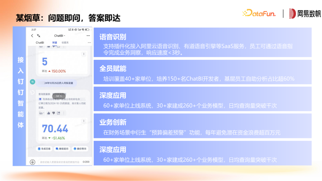 网易数帆ChatBI与领域模型方案 配图 26