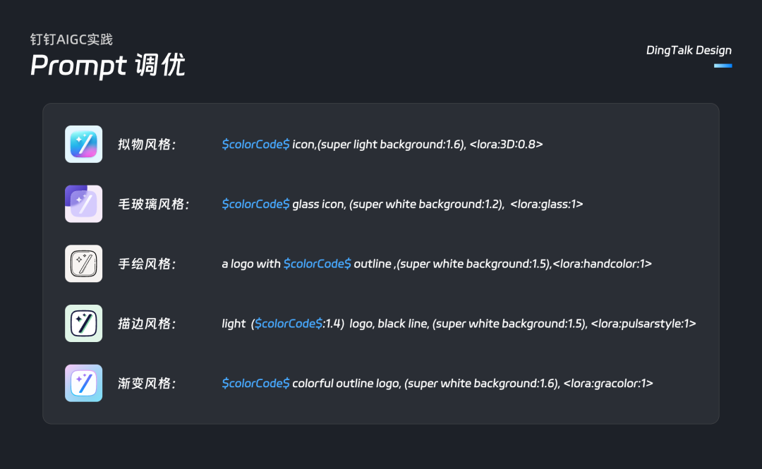钉钉AIGC实践：一键焕新工作台应用图标 配图 13