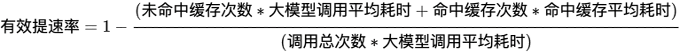 蚂蚁代码大模型推理部署探索与实践 配图 9