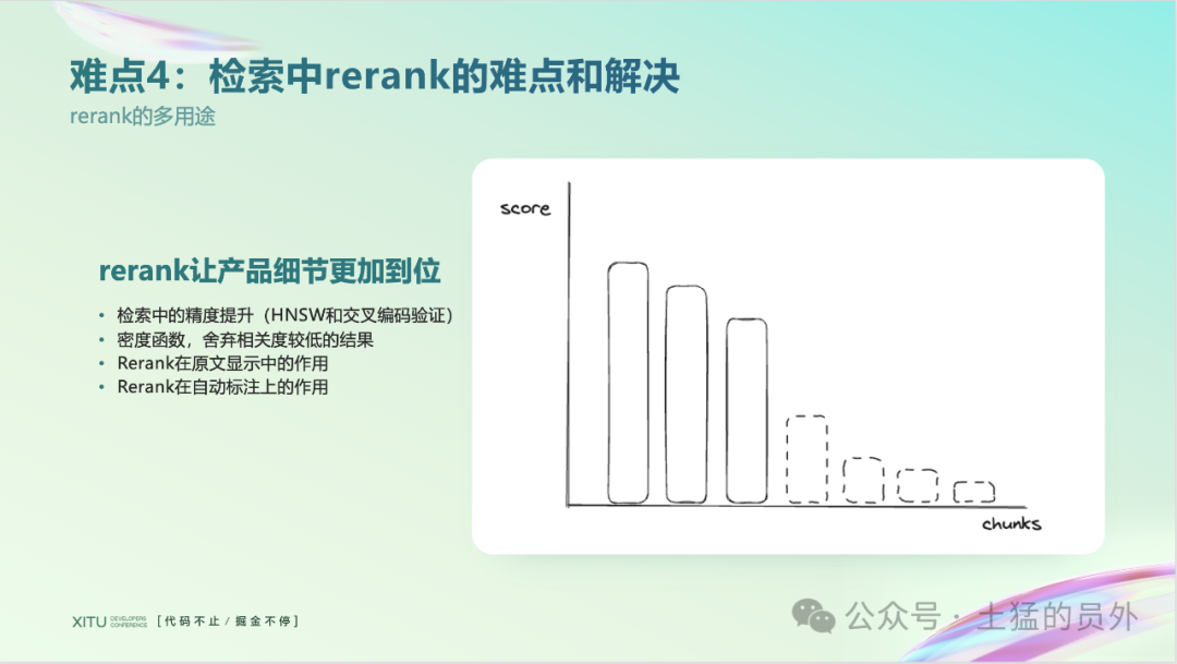 RAG在企业应用中落地的难点与创新（文字稿） 配图 7