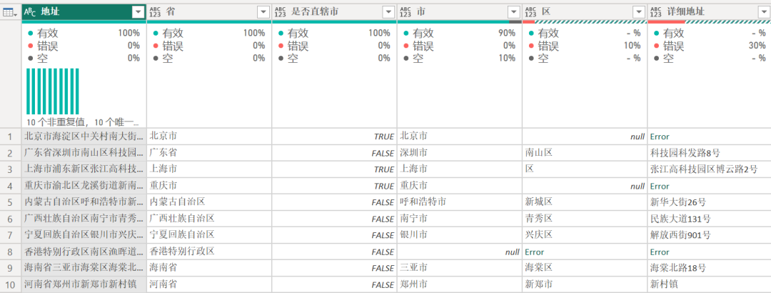 DeepSeek + Power BI，PQ 智能拆分地址 配图 4