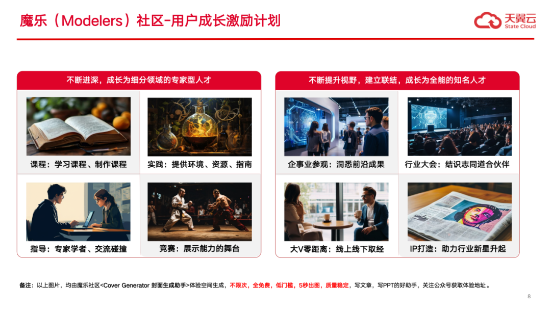 魔乐社区（Modelers）：大模型应用落地的极简路径！ 配图 7