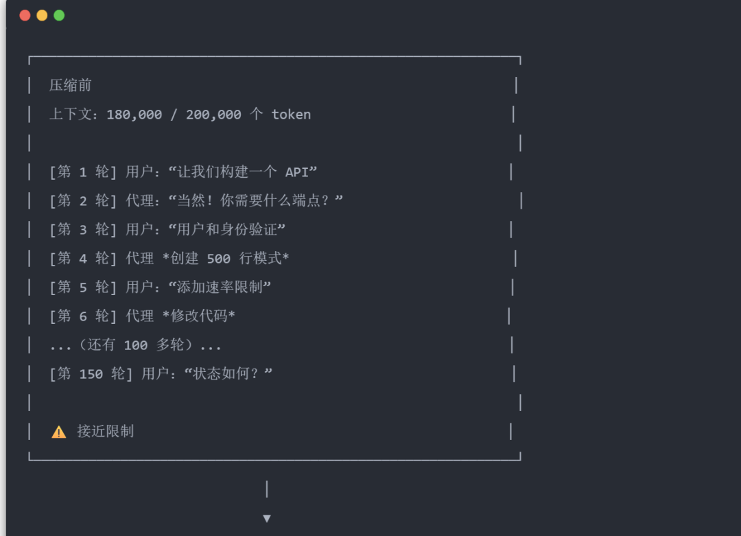 今天，分享Clawdbot记忆系统最佳工程实践 配图 14